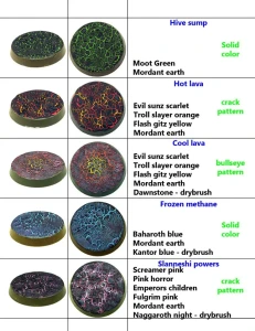 Technical: Mordant Earth (24ml)