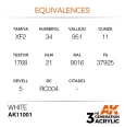 WHITE – INTENSE