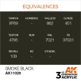 Smoke Black – Standard