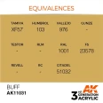 BUFF – STANDARD