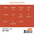 VERMILLION – STANDARD
