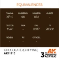 CHOCOLATE (CHIPPING) – STANDARD