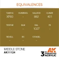 MIDDLE STONE – STANDARD