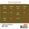 GREEN-BROWN – STANDARD