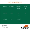 EMERALD – STANDARD