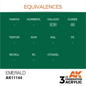 EMERALD – STANDARD