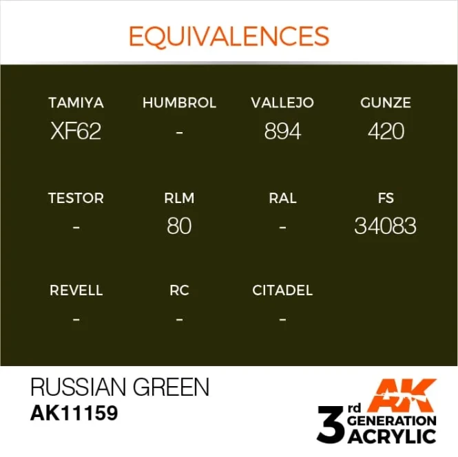 Russian Green - Standard AK11159