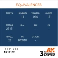 DEEP BLUE – INTENSE