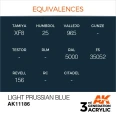 LIGHT PRUSSIAN BLUE – STANDARD