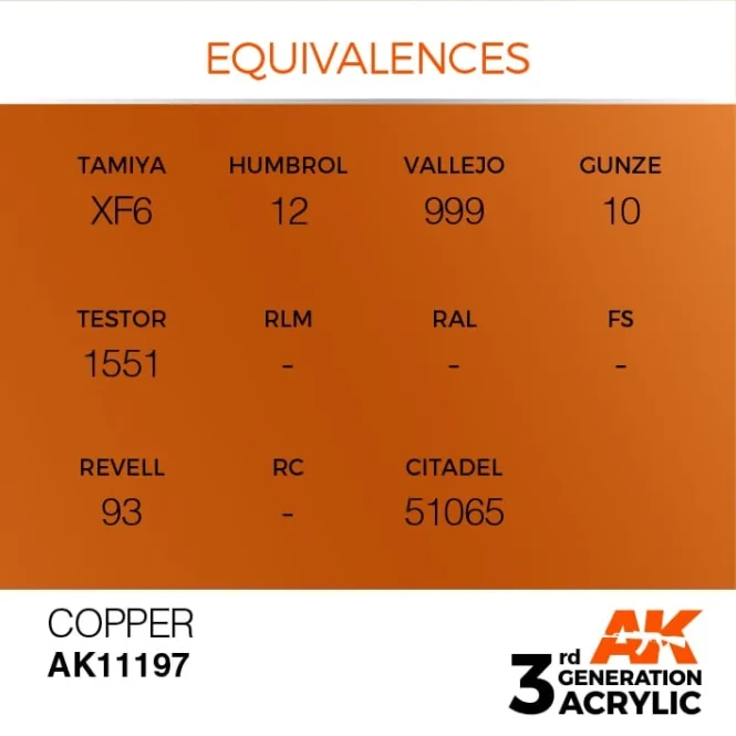 COPPER – METALLIC