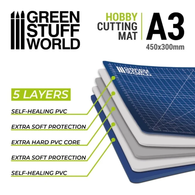 BLUE Scale Cutting Mat A3