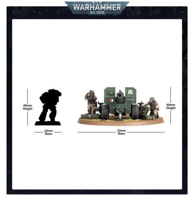 Astra Militarum: Field Ordnance Battery
