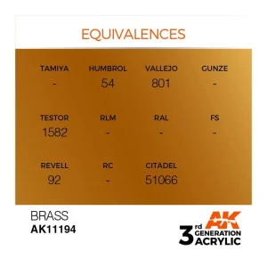 AK-11194 Brass (3rd-Generation) (17mL)
