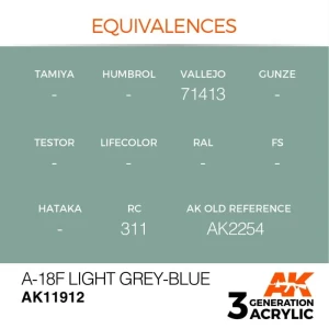 AK-11912-A-18f-Light-Grey-Blue-(3rd-Genn)-(17ml)