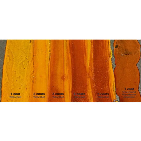 Dirty Down Yellow Rust Effect (250mL) Modelmates