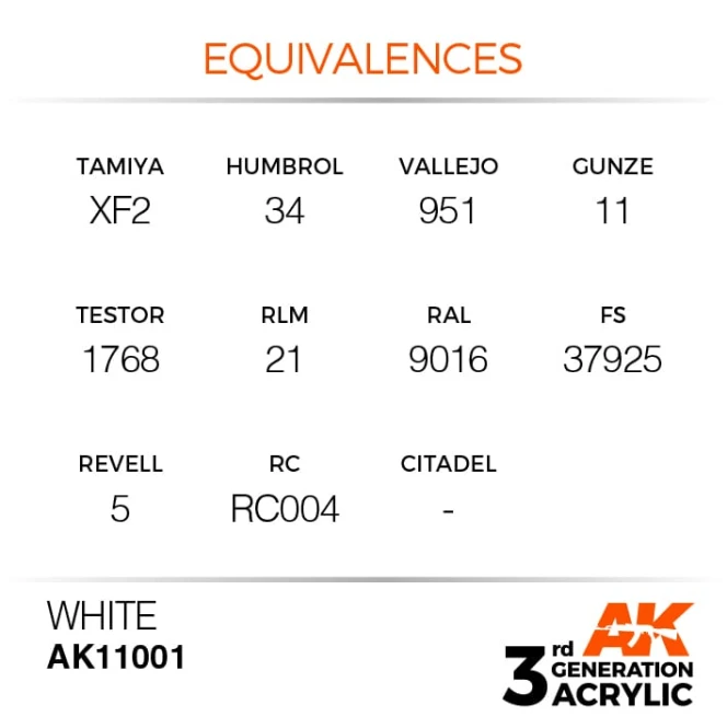 WHITE – INTENSE