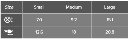 SERIES 142. HOG BRISTLE DOMED ROUND /7" Medium