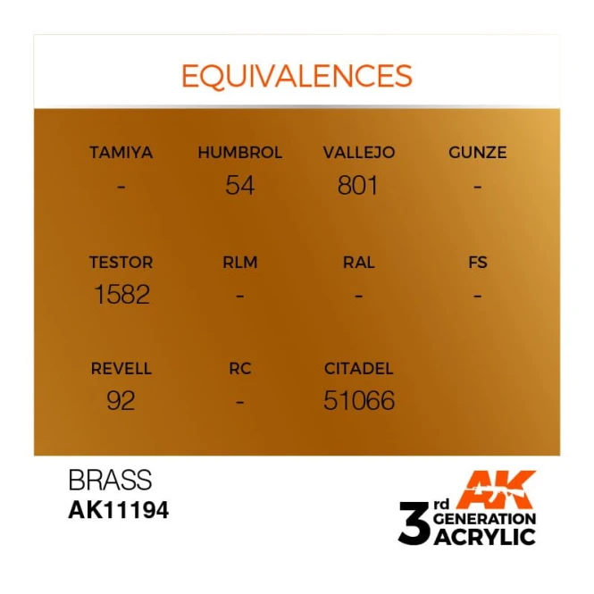 AK-11194 Brass (3rd-Generation) (17mL)