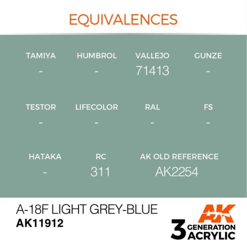 AK-11912-A-18f-Light-Grey-Blue-(3rd-Genn)-(17ml)