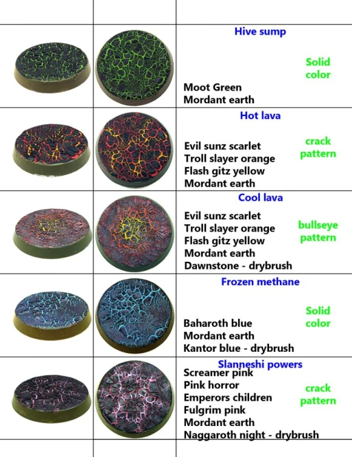 Technical: Mordant Earth (24ml)