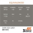 DARK SEA GREY – STANDARD