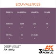 DEEP VIOLET – INTENSE