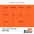 MEDIUM ORANGE – STANDARD