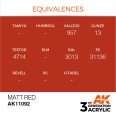 MATT RED – STANDARD
