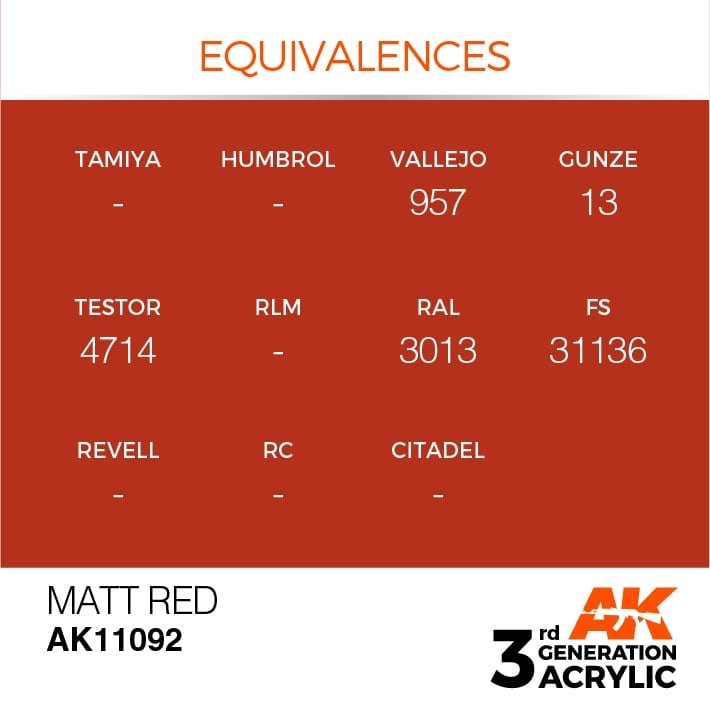 MATT RED – STANDARD