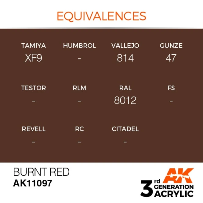 BURNT RED – STANDARD