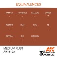 MEDIUM RUST – STANDARD