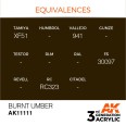 BURNT UMBER – STANDARD