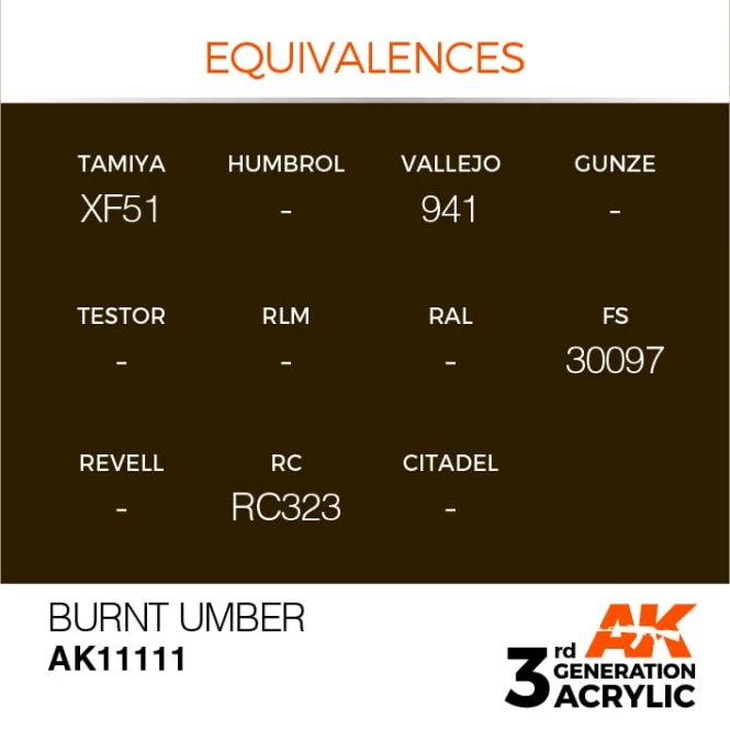 BURNT UMBER – STANDARD