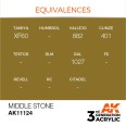 MIDDLE STONE – STANDARD
