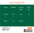 EMERALD – STANDARD