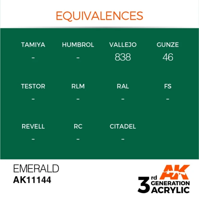 EMERALD – STANDARD