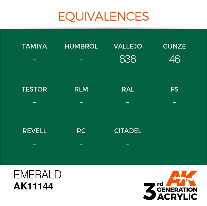 EMERALD – STANDARD