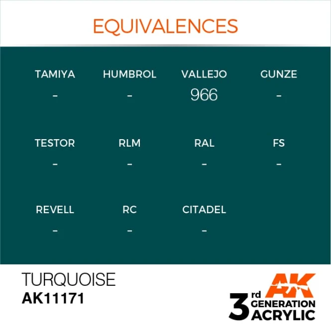TURQUOISE – STANDARD