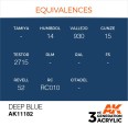 DEEP BLUE – INTENSE