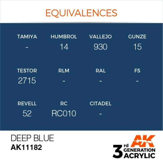 DEEP BLUE – INTENSE
