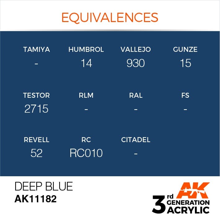 DEEP BLUE – INTENSE