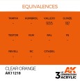 CLEAR ORANGE – STANDARD