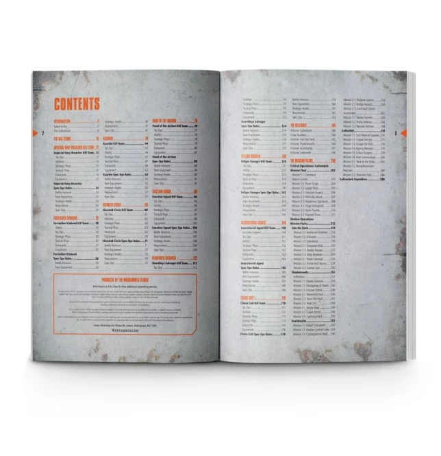 Kill Team Annual 2023: Season of the Gallowdark