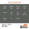 BASALT GREY – STANDARD
