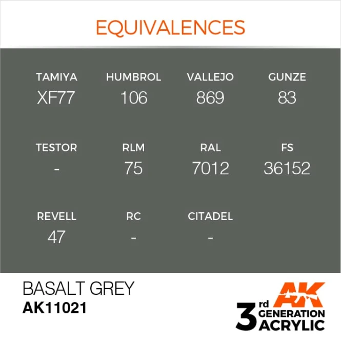 BASALT GREY – STANDARD