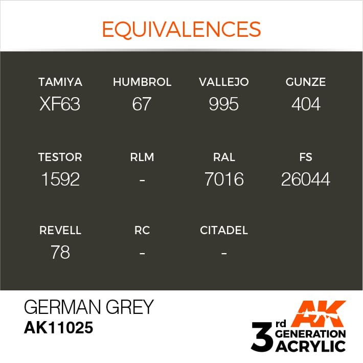 GERMAN GREY – STANDARD
