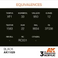BLACK – INTENSE