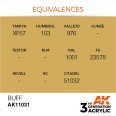 BUFF – STANDARD