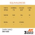 DARK SAND – STANDARD