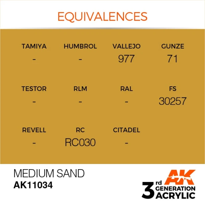 MEDIUM SAND – STANDARD